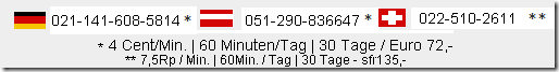Fetisch-Sex-Nummern